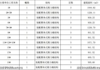 虹口区品质网页设计费用_(上海网站制作公司哪家比较好)