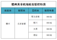 赣州微网站建设费用标准_(赣州上犹县生育福利保障政策)